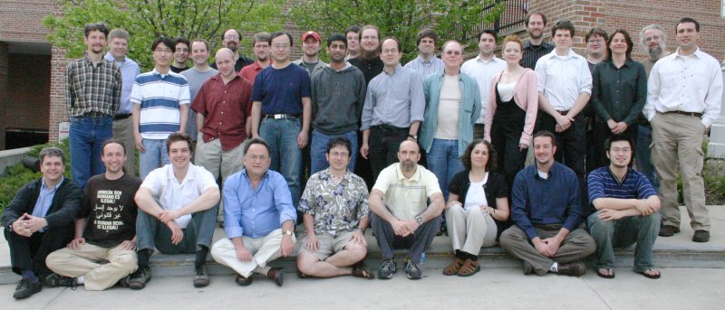 HTCondor Team May 2007